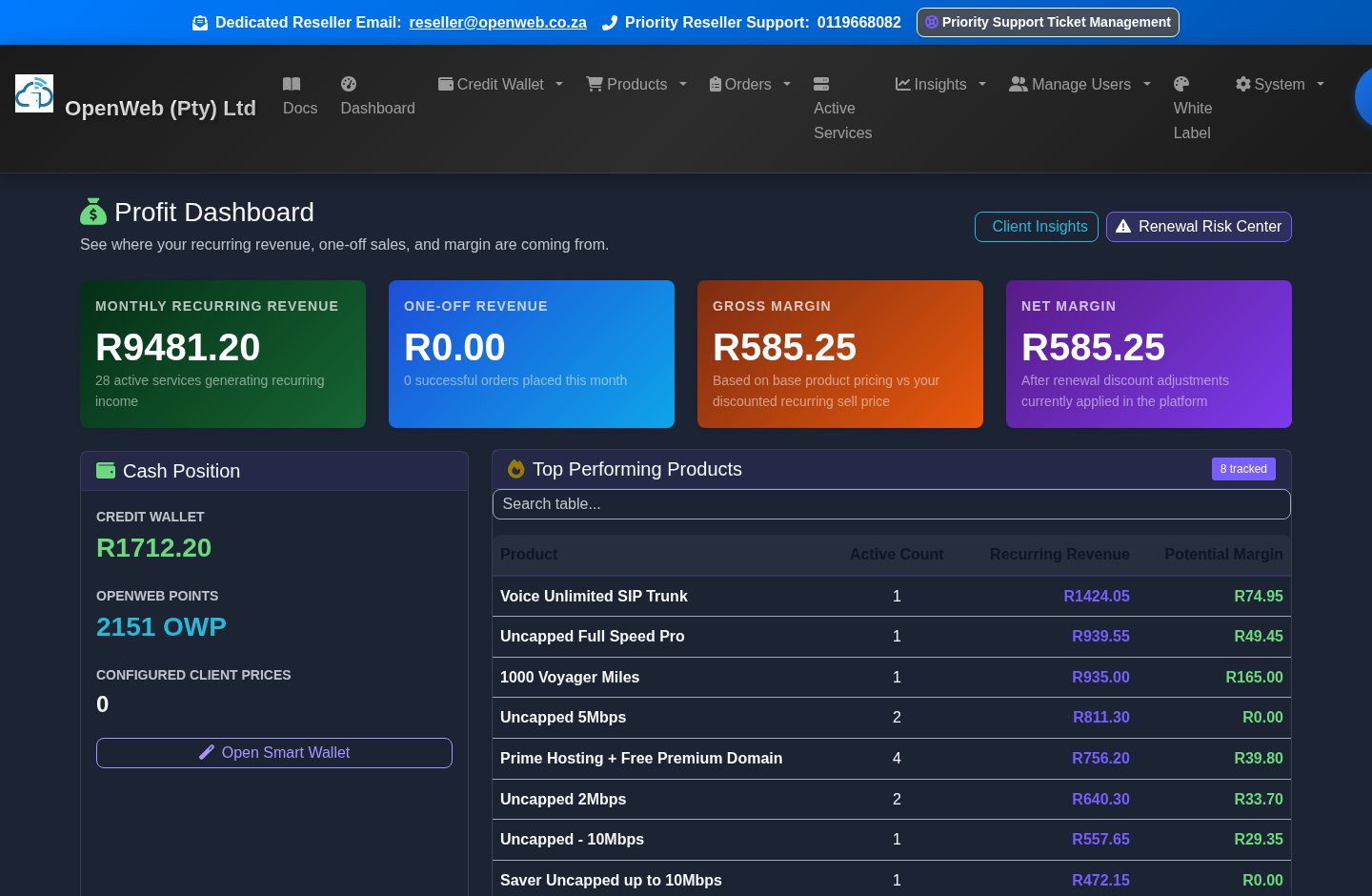 Live OpenWeb reseller panel screenshot: Insights suite